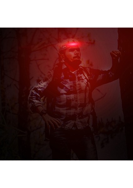 Şarj Edilebilir Yüksek Parlaklıklu LED Baş Lambası (Yurt Dışından)