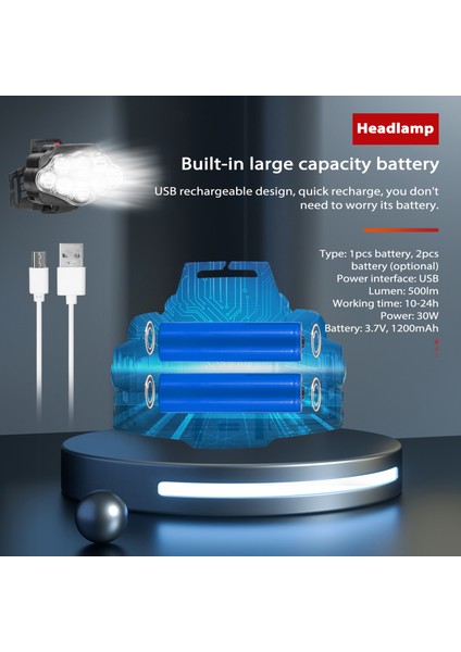 8 LED Gösterimli USB Şarj Edilebilir Baş Lambası (Yurt Dışından)