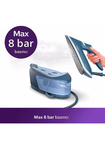 PSG6042/20 Perfectcare 6000 Serisi 2400 W Buhar Kazanlı Ütü fiyatları