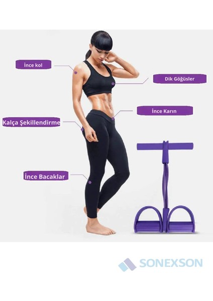 Body Trimmer Mekik Çekme Aleti Evde Spor Lastikli Egzersiz Lastiği fırsatları