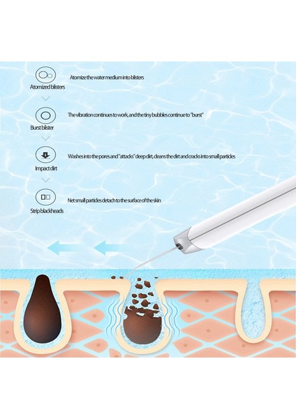 Ultrasonik Yüz Cilt Scrubber Güzellik Makinesi Iyon Derin Yüz Temizleme Soyma Küreği Peeling Cilt Bakım Cihazı (Yurt Dışından) modelleri