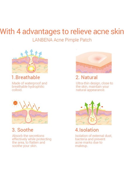 Evrensel Çay Ağacı Gece Akne Yaması Tahriş Edici Olmayan Akne Etiket Akne Solma - Beyaz 25 Adet Günlük Kullanım (Yurt Dışından) modelleri