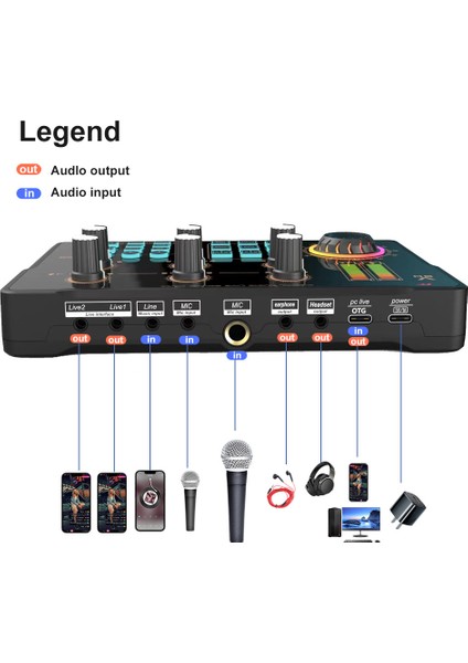 Canlı Ses Kartı Dj Mikser Efektleri Ses Değiştirici (Yurt Dışından) fırsatları