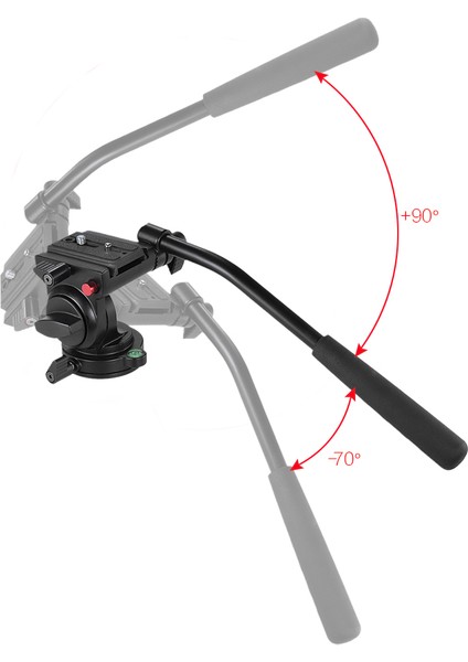 El Tutma Video Fotoğrafçılık Tripod Başlığı 5 kg Yük Taşıma Kapasiteli Alüminyum Alöjisi (Yurt Dışından) indirimleri