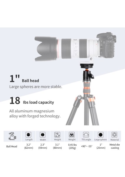 K&f Concept Kf-25 Toplu Ayaklı Tripod Montaj Adaptörü 25MM 8kg Yük Kapasitesi Kacık Seviyesi (Yurt Dışından) fiyatları