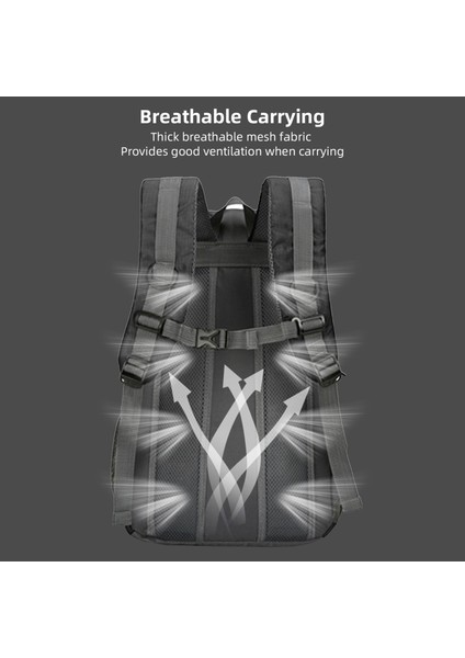 Erkek Çevreye Yönelik Çok Bölmeli Spor Çantası (Yurt Dışından) modelleri