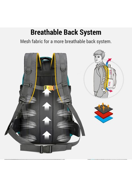 60L Antisapanç Çoklu Depolama Yürüyüş Çantası (Yurt Dışından) modelleri