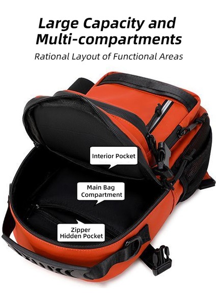 Çok Fonksiyonlu Su Geçirmez Balık Tutma Çantası (Yurt Dışından) modelleri