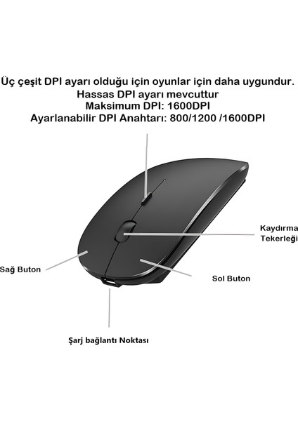 Anaway Shopping Bluetooth Şarjlı 2.4ghz Kablosuz Mouse | Sessiz Tıklama | Ergonomik Tasarım | Telefon,tablet, Pc, Mac, Laptop Uyumlu fiyatları