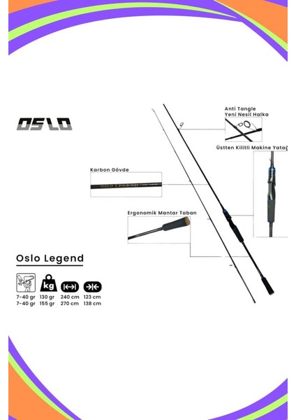 Legend 270cm 7-40gr Okuma Aria C3000a 8x Spin Olta Seti