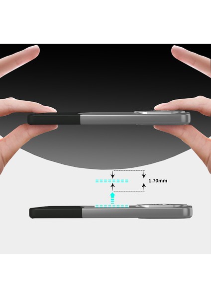 Xiaomi Redmi Note 14 5g Kılıf Duble Çift Renkli Ince Slim Kapak