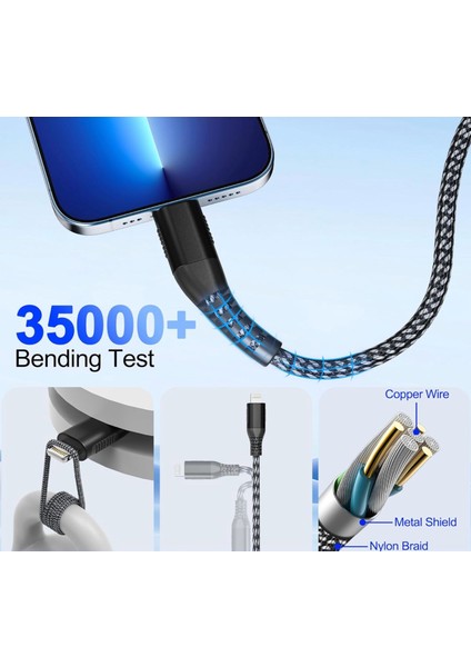 Apple iPhone 12 / 12 Pro / 14 / 14 Pro Uyumlu 120W Örgü Tipi Kırılmaz Lightning kablo