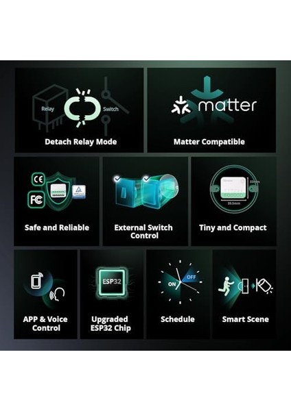 MINIR4M Matter Akıllı Anahtar, 2 Yönlü Akıllı Anahtar, Wifi Duvar Anahtarı, Madde Protokolü Desteği, Ses Kontrolü, Alexa/google Home/ev Asistanı ile Uyumlu, 2400 W/10 A
