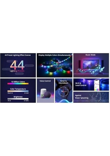 Eachen Wifi Kablosuz Inç Röle, Aylık/kendinden Kilitlemeli Anahtar Modülü, Kendin Yap Akıllı Ev Uzaktan Kumandası, Dc 5 - 32 V, Ewelink App Ios/android Alexa Echo Google Home Ifttt (St-Dc1) ile Uyumlu