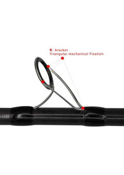 Vper 425 cm 3 Parça Surf Kamış fiyatları