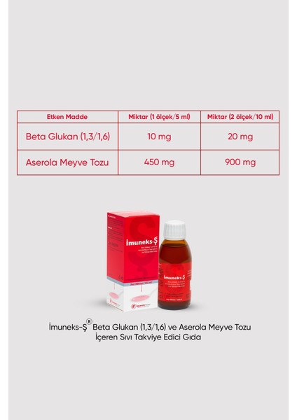 -Ş Beta Glukan (1,3/1,6) ve Aserola Meyve Tozu Içeren Sıvı Takviye Edici Gıda x 3 Adet