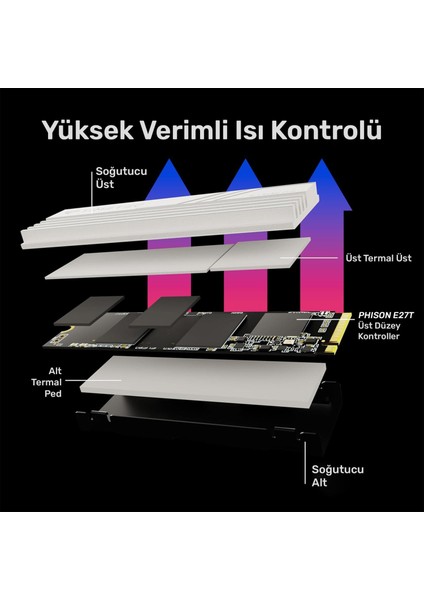 Pro MS47 2tb 5000/4400MB/S GEN4X4 22X80 M.2 Nvme SSD Beyaz
