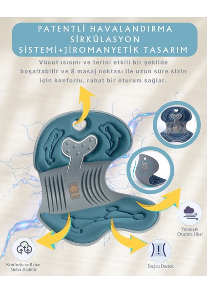 Sırt Destekli Ortopedik Bel Duruş Düzeltici Koltuk (Lacivert) fiyatları