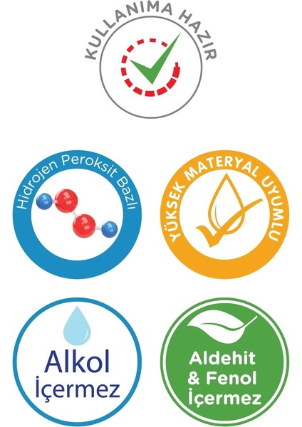 Detro San Hızlı Yüzey Dezenfektanı 1 lt