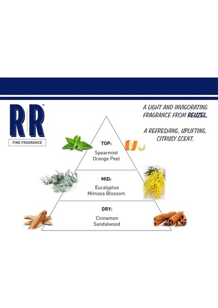 RR Fine EDT Erkek Parfümü 50ML modelleri