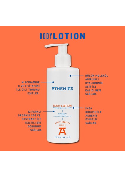 Niacinamide, E Ve C Vitamini Içeren Vücut Losyonu 250 ml Uzun Süre Nem