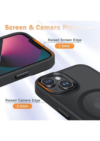 Apple iPhone 15 Kılıf Mat Magsafe Şarj Özellikli Hassas Butonlu Yumuşak Renkli Kenarlı Kapak + Ekran Koruyucu Cam Set 2in1
