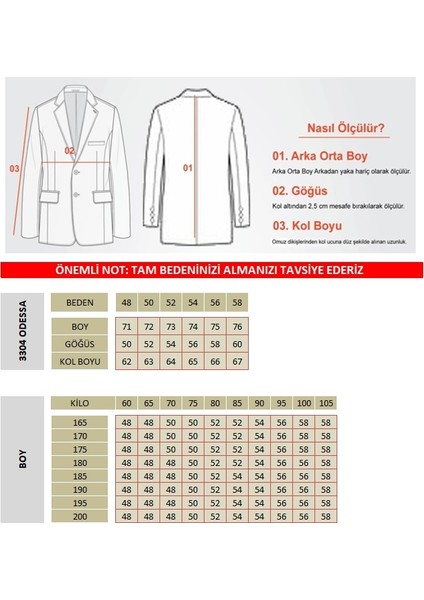 Odessa Erkek Haki Kendinden Desenli Mevsimlik Mono Yaka Slim Fit Blazer Ceket
