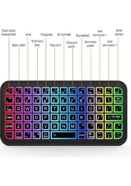 Mini Klavye Smarttv Işıklı Bluetooth Kablosuz Televizyon Ps3 Dizüstü Tabletler ve Telefonlar Için