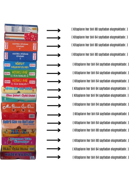 Ilkokul 4.sınıflar Için Renkli Resimli Kitaplık Seti Her Gün Kitap Oku Kampanyası Toplam 160 Kitap fiyatları