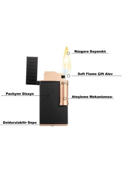 Colibri Julius Çift Alevli Puro Çakmağı Lacivert fırsatları