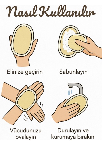 % 100 Doğal Banyo Vücut Kesesi fiyatları