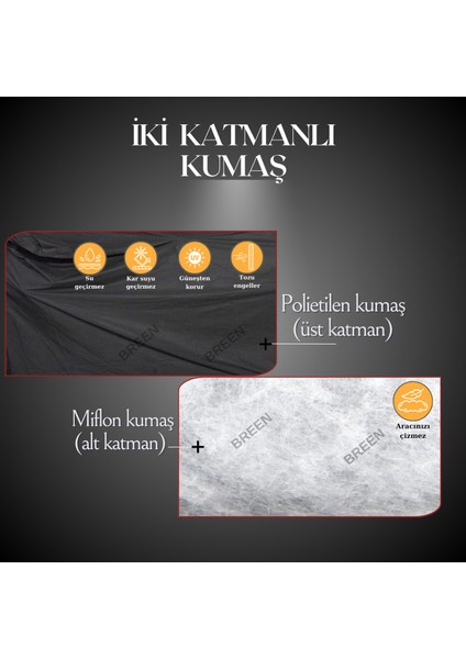 Bebek Arabası Branda- Siyah Koruyucu Örtü, Su Geçirmez, Tozdan Korur indirimleri