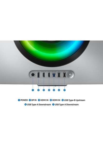 Odyssey Neo G8 LS34DG850SUXUF 34 Inç Uwqhd 0.03 Ms 175 Hz Freesync HDR10 OLED Kavisli Gaming Monitör