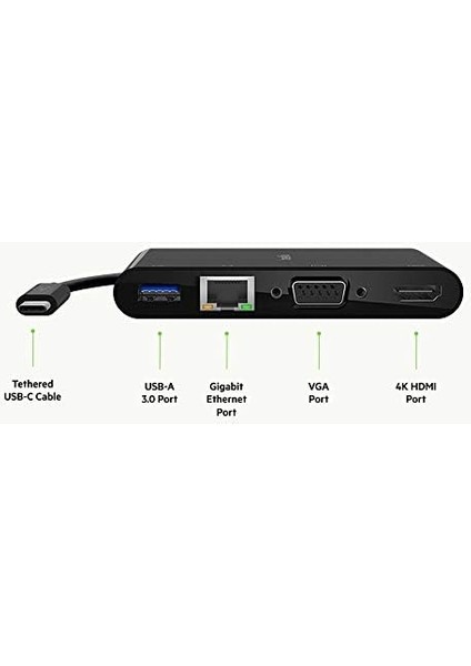 Usb-C Multimedia Adaptörü (Vga, 4K Hdmı, USB 3.0, Ethernet Bağlantı Noktalı Usb-C Hub) MacBook Pro, iPad Pro, Surface Pro, Chromebook ve Daha Fazlası Için 100 W Doğrudan Iletimli Güç