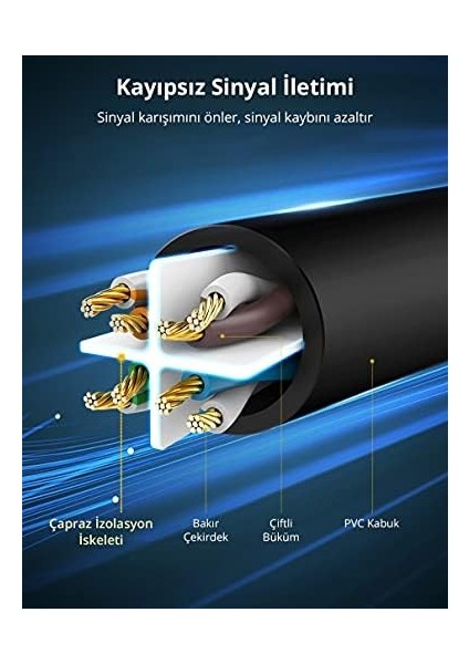 Cat6 Saf Bakır Metal Konnektör Ethernet Kablosu Siyah 2 Metre