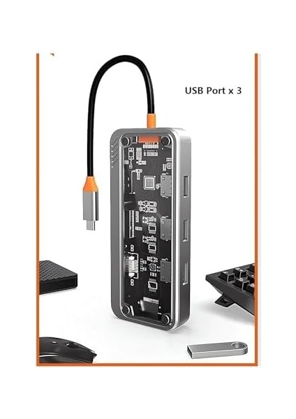 Hub Çok Fonksiyonlu, 8'li Bağlantı Noktası, Hdmı, USB 3.0, Sd Kart Okuyucu, Ethernet, Gümüş