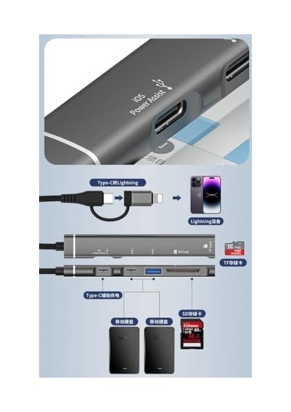 Type-C ve Lightning Uçlu Değiştirilebilir Başlık iPhone 15 Uyumlu Sd Kart Tf Kart Micro Sd Kart Okuyucu USB 3.0 Girişli Tak Çalıştır ZR563