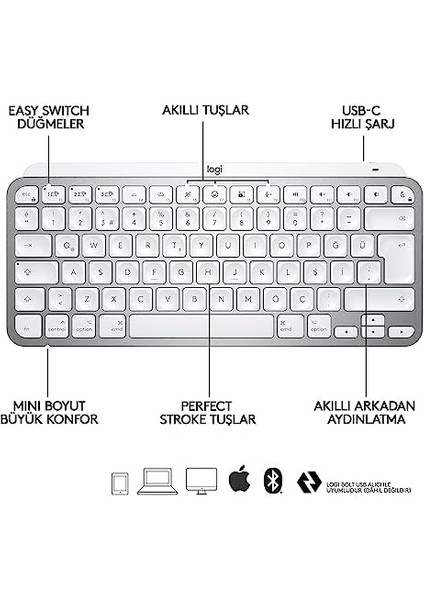 Mx Keys Mini For Mac Aydınlatmalı Ingilizce Klavye (Us International)