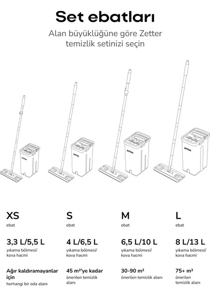Tablet Mop Temizlik Seti Yeni Nesil Paspas M Boy - Siyah