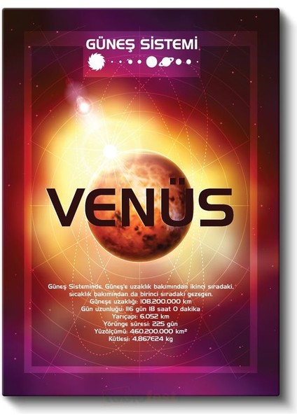 Venüs - Güneş Sistemi Bilgi Tablosu Kanvas Tablo