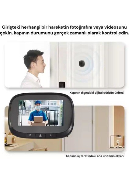 PD-10 Akıllı Görüntülü Kapı Zili - Siyah modelleri