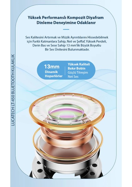 Samsung S21 / S22 / S23 / A15 / A25 / A35 / A42 / A55 / M51 / M34 Uyumlu Pods 4 Bluetooth Kulaklık