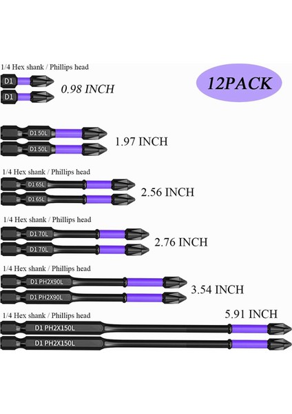 12 Adet Yükseltilmiş Yüksek Sertlik ve Güçlü Manyetik Matkap Ucu, Kaymaz ve Darbeye Dayanıklı Uçlar ve Tornavida Uçları (Yurt Dışından) fırsatları
