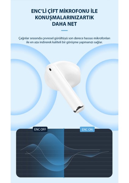 Xiaomi Redmi Note 13 / 13 Pro / 13 Pro+ 5g Uyumlu 3. Nesil Bluetooth Kulaklık