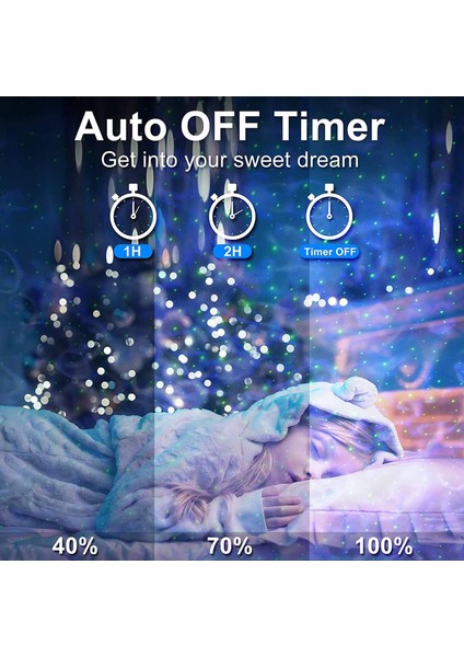 LED Yıldızlı Gökyüzü Projektör Lambası, Bluetooth Müzik Çalar, Uzaktan Kumanda, Çocuk Yetişkinler Için Zamanlayıcı Parti Dekorasyon (Yurt Dışından)