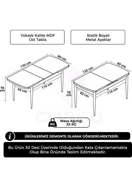 Zen Serisi 80 x 132 Mdf Açılabilir Beyaz Üst Tabla Siyak Ayak Mutfak Masası