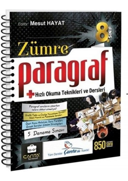 8. Sınıf Zümre Paragraf Hızlı Okuma Teknikleri ve Dersleri
