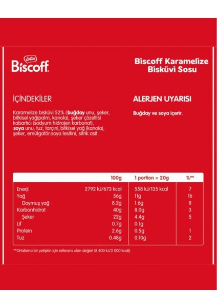 Biscoff Topping Sauce 1 kg Topping Sos