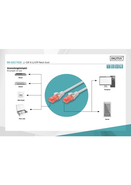 1m CAT6 Utp DK-1617-010 Gri Patch Kablo