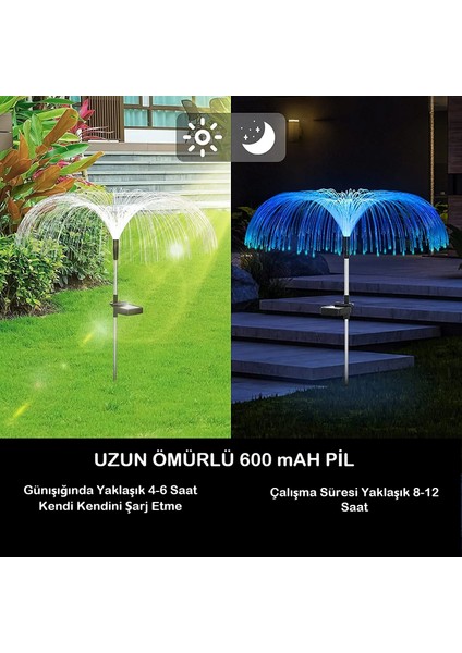 Solar Bahçe Parti Dekor Işıkları Güneş Enerjili Denizanası Işığı- 2 Adet- 7 Renk -Su Geçirmez